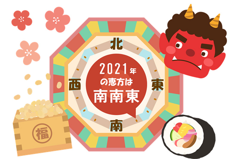 2021年のの恵方は、南南東